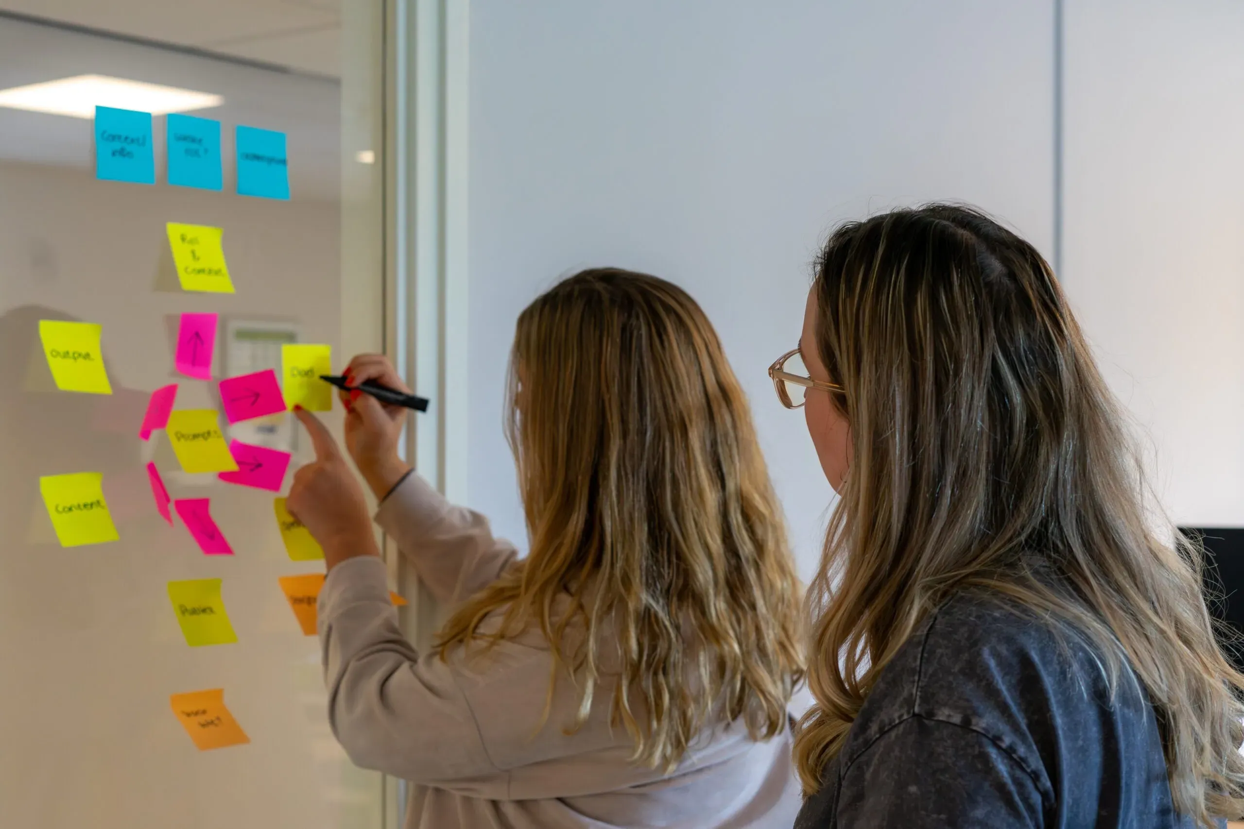 Jouw partner in online succes Online marketeers zijn bezig met belangrijke onderdelen aan het schrijven binnen online marketing